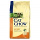 Cat Chow Adult - пълноценна храна с пилешко и пуешко месо за котки над 12 месеца  15 кг.